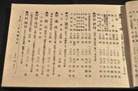 昭和二年度　書畫賣買相塲