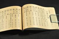 昭和二年度　書畫賣買相塲