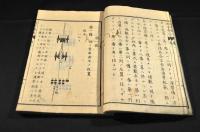 砲軍操法　第一套熕手操法