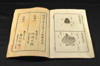 改訂　醫科全書解剖篇圖譜　七八九