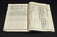 諏訪郡中洲村　尋常高等小學校々舎外拾廉新築工事設計書