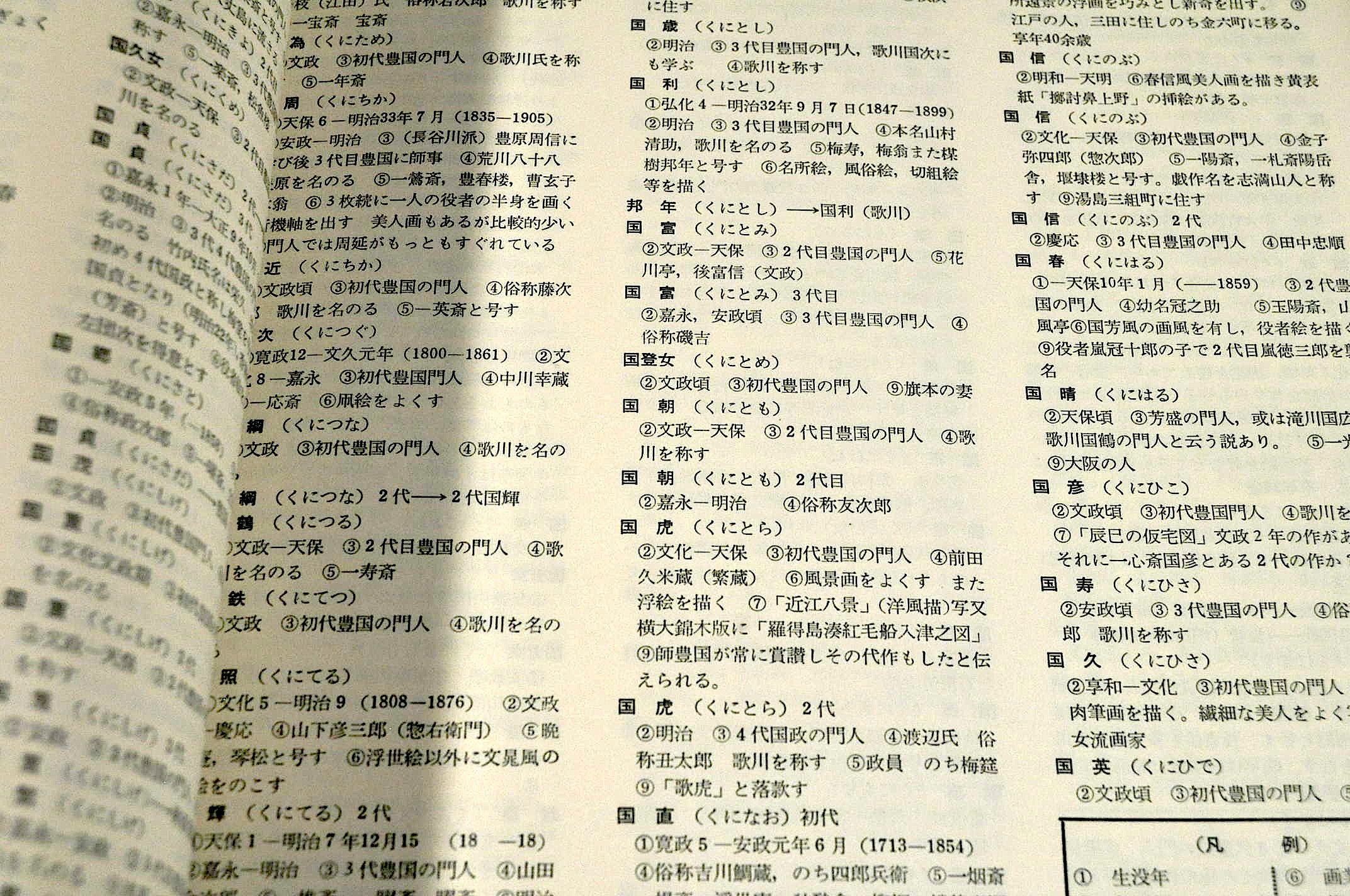 日本版画便覧 日本版画美術全集別巻 | 鈴木重三 | ¥5,500 - 日本の
