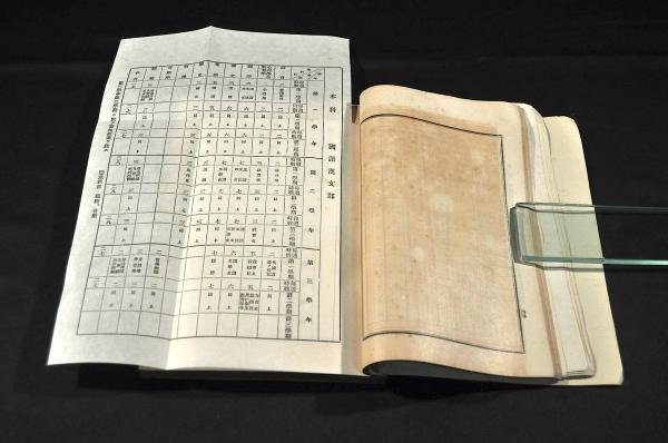 東京高等師範學校要覽(印刷者／島連太郎) / 名雲書店 / 古本