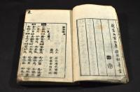 唐詩礎