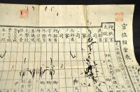 官位相當表　海後宗臣舊藏