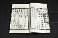 明季人名録　巻上