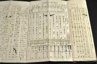 官當旅費　一目表