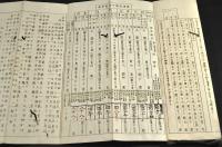 官當旅費　一目表