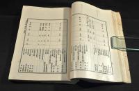 大正四年度新潟縣歳入歳出豫算書