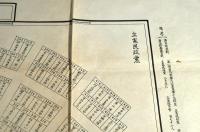 第七十回帝國議會　衆議院議員席次表