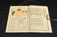 尋常小學地理附圖