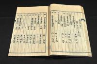 新聞摘書　明治41年6月至12月　寫本　韓国ノ皇室・韓国新帝即位・日韓協約成立・韓皇ノ性格・韓国皇太子殿下御遊學ノ説・京浜間鐵道開通他