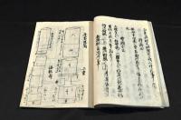花道口傳譜・口傳譜觧