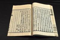 痘疹救逆方