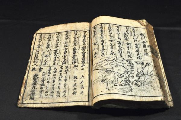 適当な価格 女四季用文章 古本、中古本、古書籍の / 名雲書店 / 女小學教草 コレクション