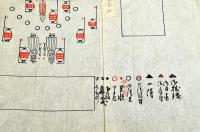 旗印寫圖