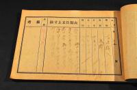 千葉縣山武郡立女子實業學校　裁縫帖