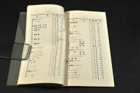 東京市青山　渡邊眞吉藥局　土壌肥料分析用薬品器械定價表