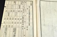山形縣北村山郡戸澤村・富本村議案及豫算決議録