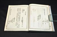 第二類　證書文例