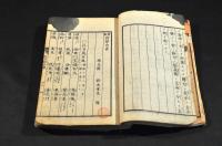 新撰　詩學自在