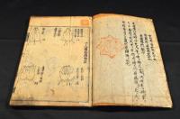 新板　印圖　二巻　胎蔵界／不動十四根本・十八道／金剛界　寛文九年刊 初刻初印本