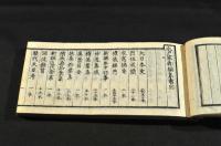 近代名家著述目録　第一册