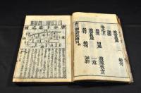 標正音註　三體詩　上巻・中巻