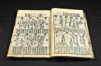 標正音註　三體詩　上巻・中巻