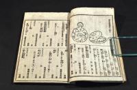 盗難品触　第拾貳號〜第貳拾號