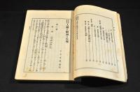 看病法修業用　人體の解剖及生理
