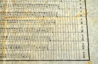 乾濕球ノ差／空氣ノ温度　計算表