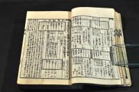 早算手引集　江戸相場　定位秘傳