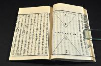 栽培經濟論初篇　上下巻
