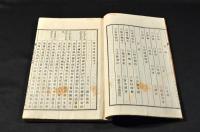 兩京市誌　上巻／東亰