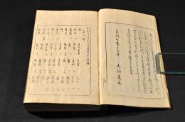 和歌ふるの山ふみ　全四巻　元合本　雁皮紙本