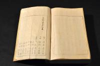 和歌ふるの山ふみ　全四巻　元合本　雁皮紙本