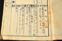 教室日誌　尋常第二學年　明治29年10月12日〜明治30年3月19日