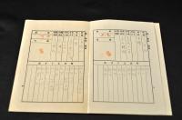 私立　京華高等女學校　裁縫材料品成績通知簿　使用品