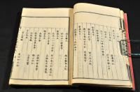 今古三十六名家文抄　上中下巻