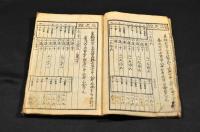 童士早學　ぢんかうき