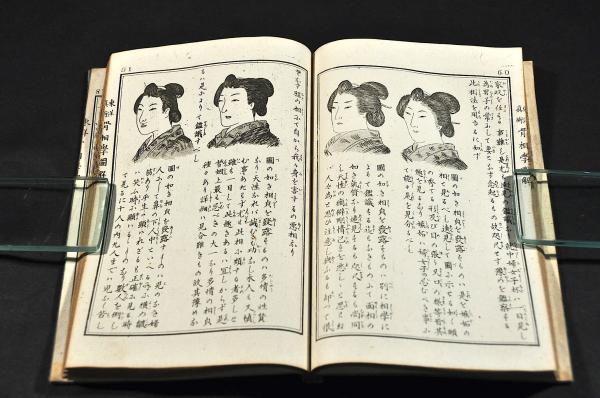 東洋真術 骨相學圖解 上下巻 | 中島公麿著 | ¥5,500 - 日本の古本屋