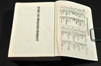 明治四十四年　通常岐阜縣會速記録