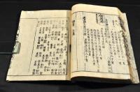 和漢三才圖會　第六十二之末　中華地理十五省之内