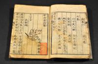 娯息齋詩文集　狂詩廿四首狂文八章