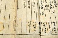 徳島縣宦員録　明治四年十月改正