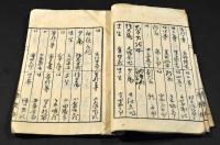 徳島縣宦員録　明治四年十月改正