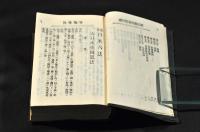 袖珍　日本六法　袖珍判