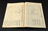 茶湯弊帚記　全六巻・附録巻揃