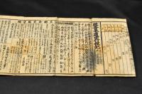 懐中折本　改正日本道中行程記